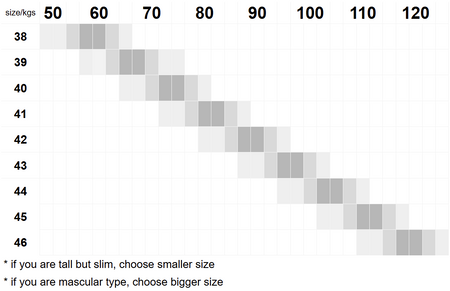 Koszula dla pilota, krótki rękaw, rozmiar 40