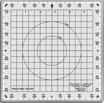 Square Chart Plotter