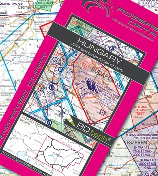 Węgry mapa VFR ICAO 2022